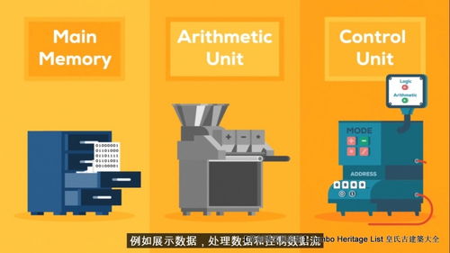 第4227回 技術(shù)極限量子糾纏，量子計(jì)算機(jī)優(yōu)越性引領(lǐng)量子計(jì)算技術(shù)服務(wù)新紀(jì)元